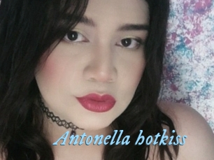 antonella_hotkiss DeriheruI