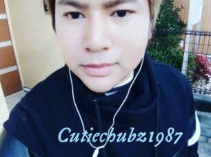 Cutiechubz1987