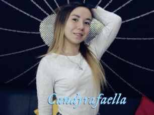 Candyrafaella