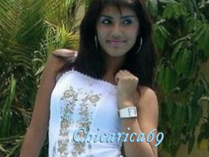 chicarica69 DeriheruI
