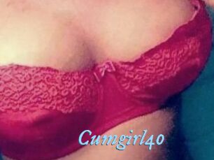 Cumgirl40