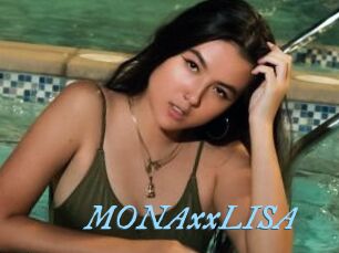 MONAxxLISA