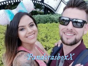 PandorasboxX DeriheruI