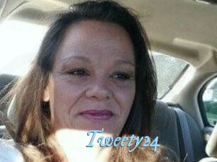 Tweety24